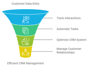 Enhance Customer Relationships with a CRM Virtual Assistant